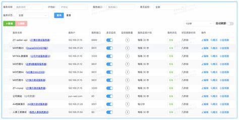 桂林網(wǎng)絡(luò)創(chuàng)業(yè)項(xiàng)目