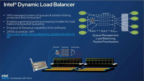 助力邊緣計算與5g應(yīng)用 揚帆 英特爾處理器產(chǎn)品網(wǎng)絡(luò)特性介紹