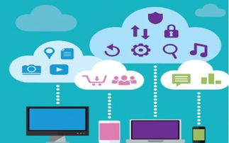 愛運(yùn)營(yíng) 助力網(wǎng)站運(yùn)營(yíng)人員學(xué)習(xí)交流與能力提升